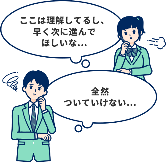 ここは理解してるし、早く次に進んでほしいな…、全然ついていけない…